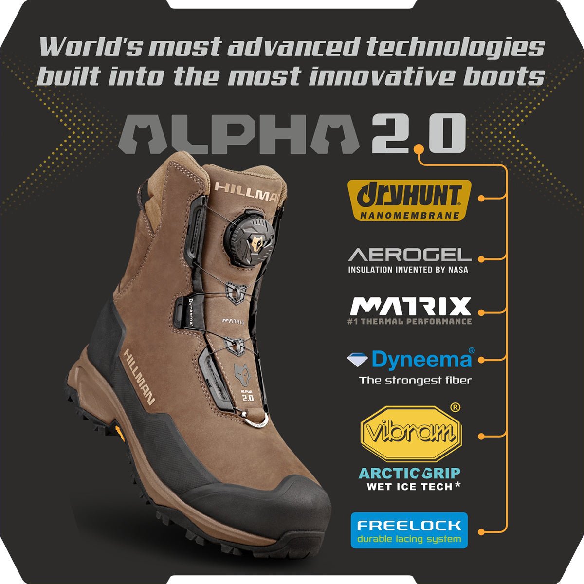 Gezeigt wird ein brauner Hillman Vorbestellung 2.0 ALPHA AEROGEL Jagdstiefel mit den Highlights: wasserdichte Jagdstiefel, Dryhunt Nanomembrane, NASA Aerogel, Matrix Thermal, Dyneema Fasern, Vibram Sohle und Freelock-Schnürsystem.