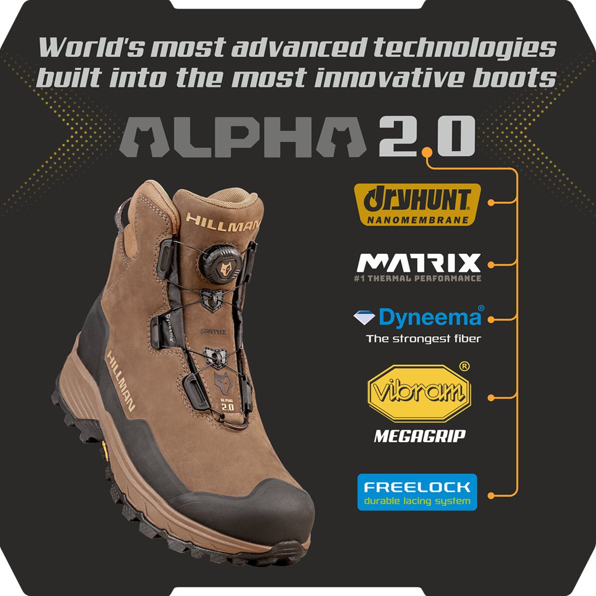 A Hillman Vorbestellung 2.0 ALPHA DRYHUNT Jagdstiefel in braun-schwarz mit Logos und Texten zu Leder-Jagdstiefel-Technologie, Dryhunt-Nanomembran, Matrix-Wärmeleistung, Dyneema-Fasern, Vibram Megagrip Sohle und Freelock-Schnürsystem.