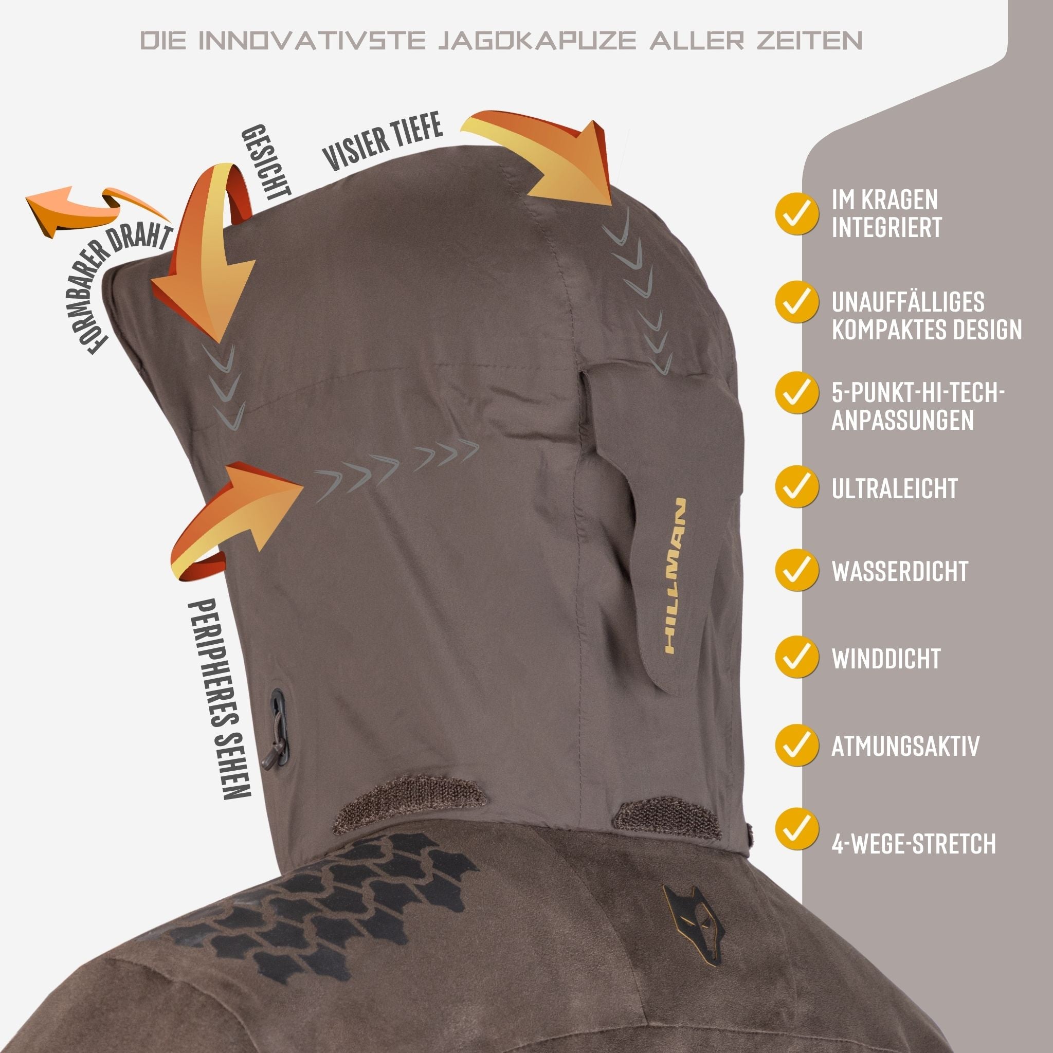 Die Hillman 6OL Winter-Jagdjacke in Camouflage verfügt über ein Diagramm ihrer innovativen Jagdkapuze mit integriertem Draht, Visiertiefe, peripherer Sicht, 5-Punkt-Verstellung und bietet wasserdichtes, winddichtes, atmungsaktives Gewebe mit 4-Wege-Stretch für ein verbessertes Jagderlebnis.