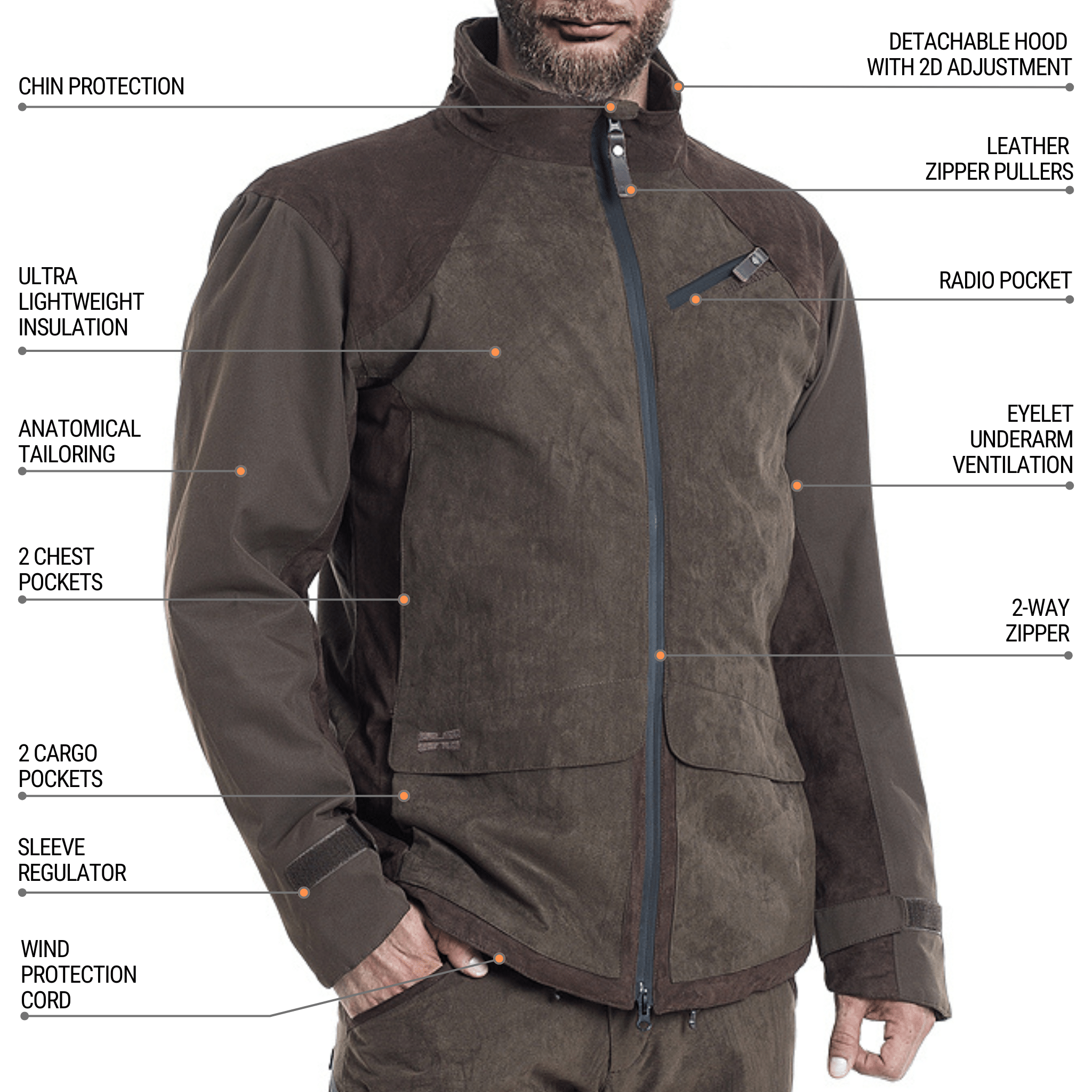 Ein Mann trägt die Hillman Jagdjacke Herren Winter - Wasserdicht & Warm | Fusion™ mit Kinnschutz, abnehmbarer Kapuze, Lederreißverschlüssen, Funkgerätetasche, Duraheat-Isolierung, Brust- und Gepäcktaschen, Cordura-Verstärkungen, Ärmelregulierung und Unterarmbelüftung.
