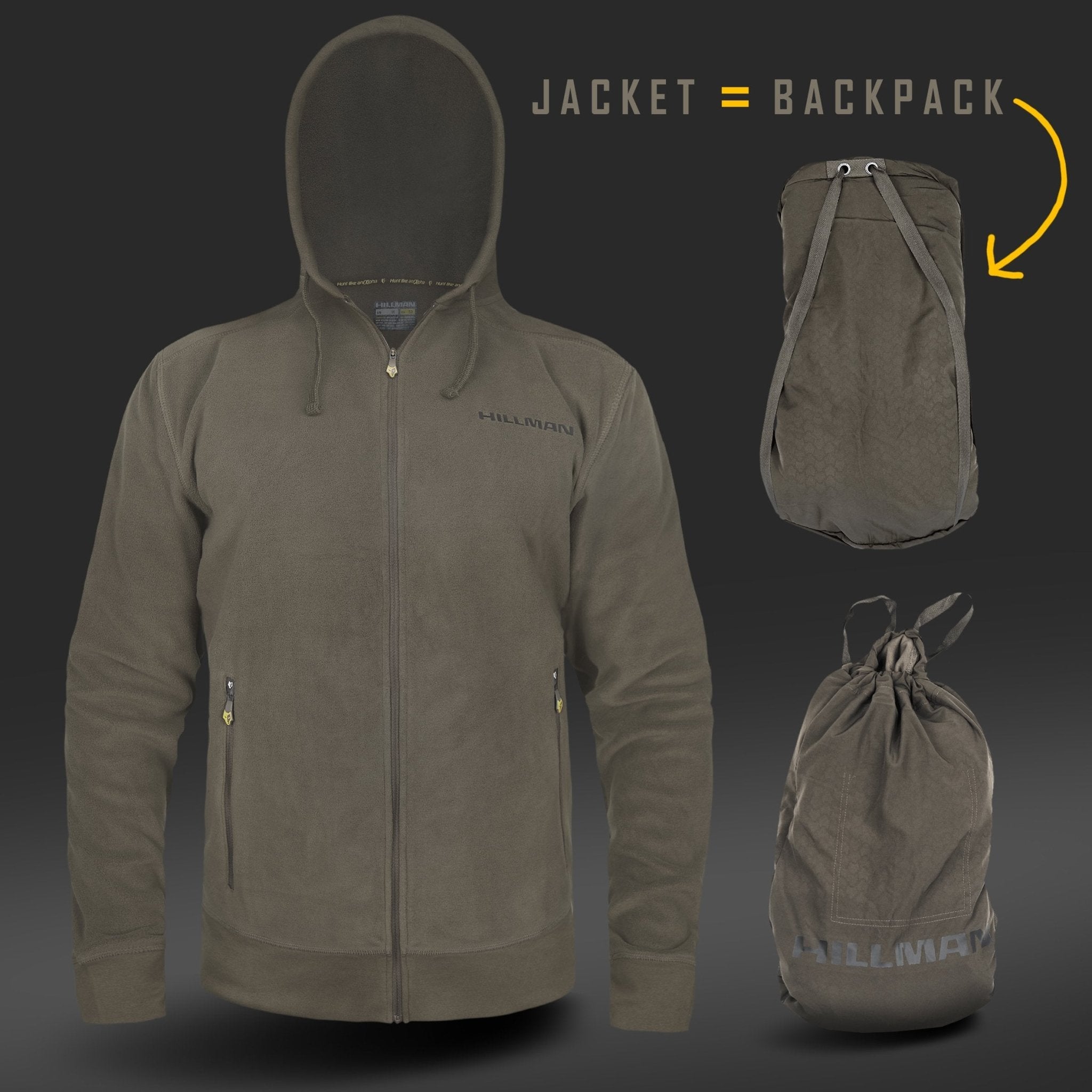 Der HOODIE - HOODIE-RUCKSACK von Hillman® ist ein olivgrüner Kapuzenpullover mit Reißverschluss, der sich in einen Rucksack verwandeln lässt. Bilder vor grauem Hintergrund zeigen die Verwandlung, mit gelbem Text „Jacke = Rucksack“ als Hinweis auf das clevere 2-in-1-Design.